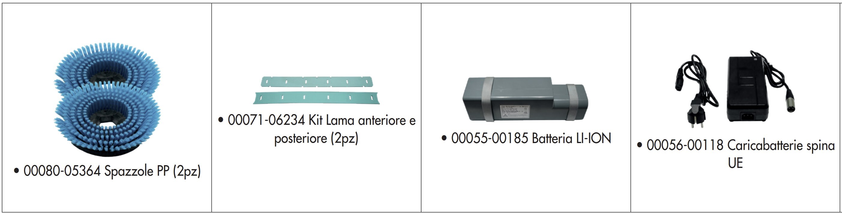 dotazione standard
